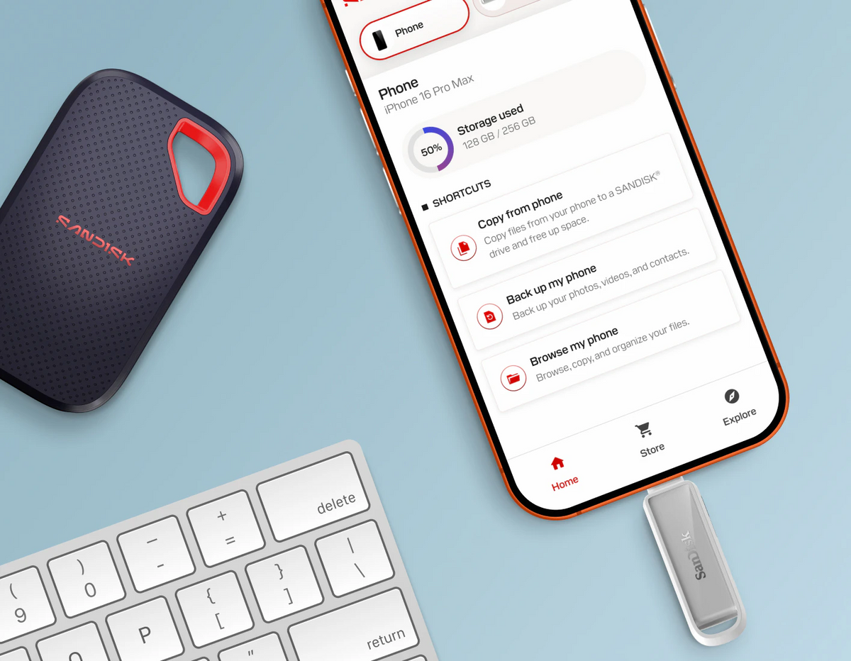 Accessories Card Readers